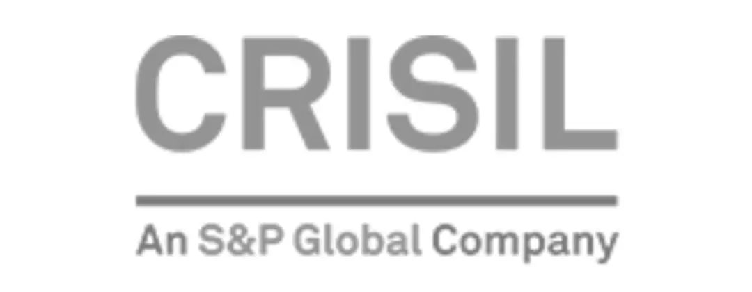Lazy-loaded CRISIL