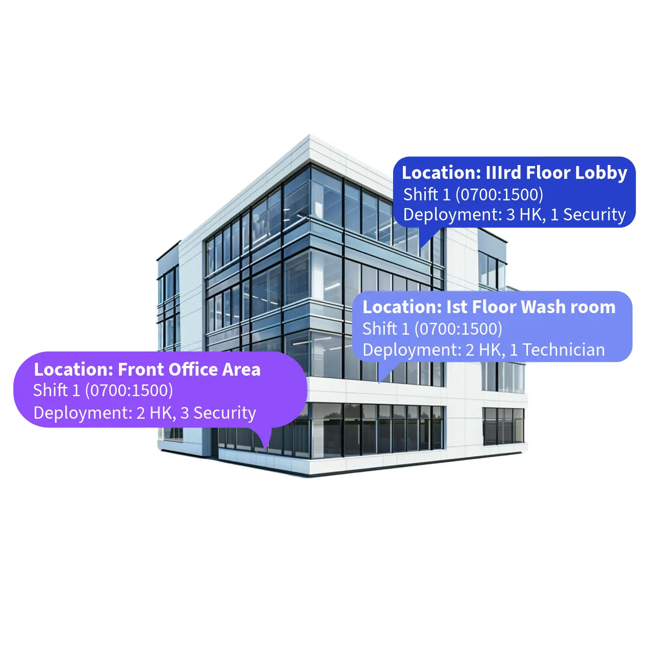 Audit Image